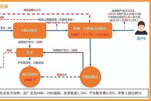 EFL指控雷丁老板戴永革：拖欠员工工资，无视俱乐部董事的义务