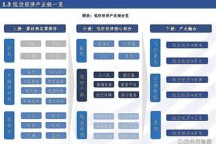 落后12分！老里点评湖人：比赛对他们来说不再有趣了