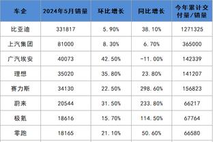 betway单挑